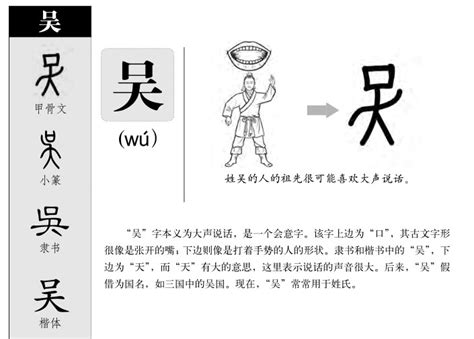 吳取名|吴姓的取名大全 吴姓寓意好的名字